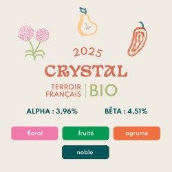Crystal BIO