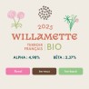 Willamette BIO