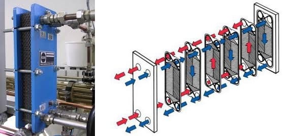 Le houblonnage de la bière : techniques et équipements